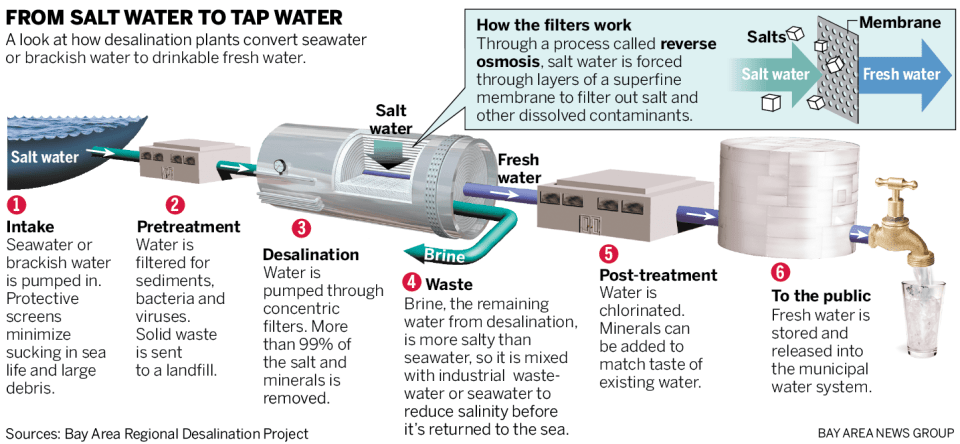 787C6567-33C3-4039-B19F-D31E95B0C70E